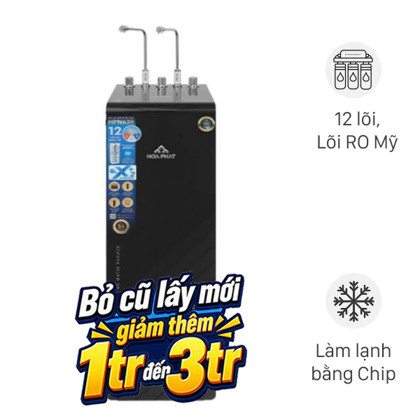 Máy lọc nước RO Hòa Phát HPN639