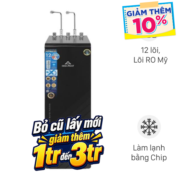 Máy lọc nước RO Hòa Phát HPN639