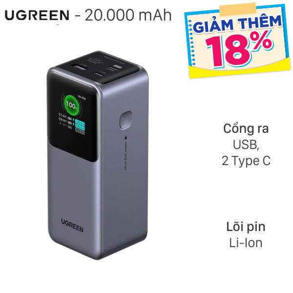 Ugreen 130W PB721