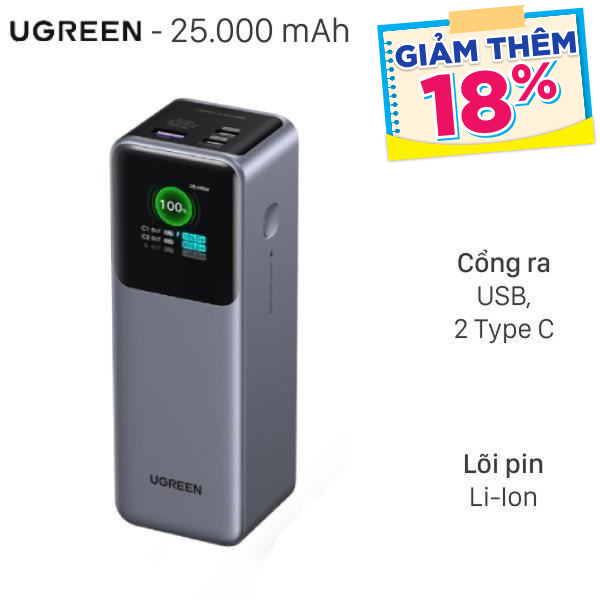 Ugreen 200W PB722