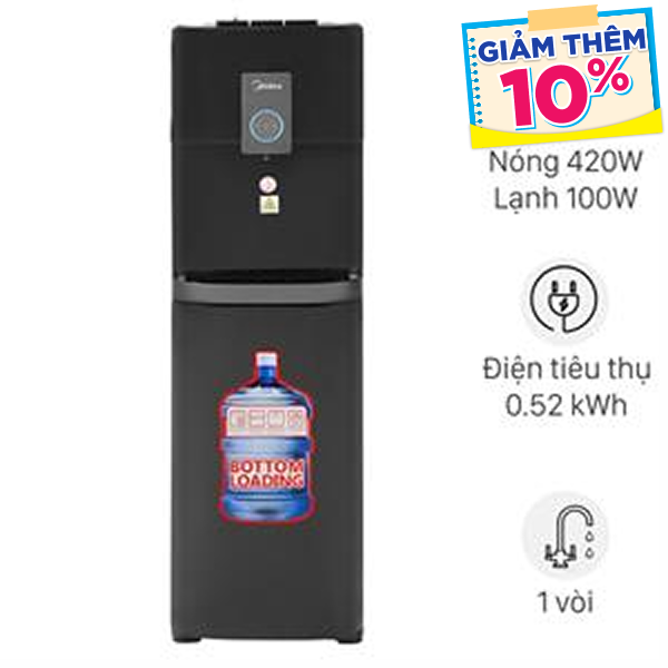 Cây nước nóng lạnh Midea YL2036S-B 520W