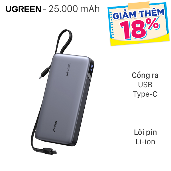 Ugreen 165W PB552 kèm Cáp Type C