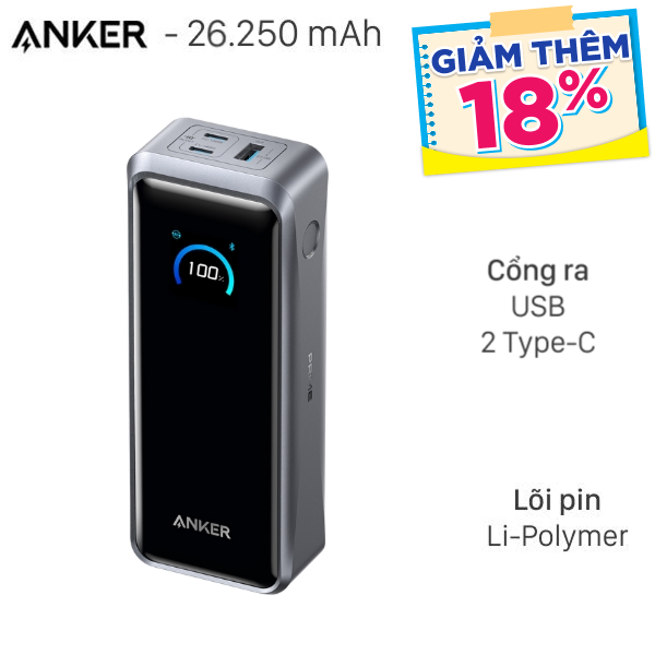 Anker Prime 300W A110A