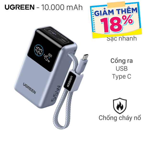 Ugreen 55W PB727