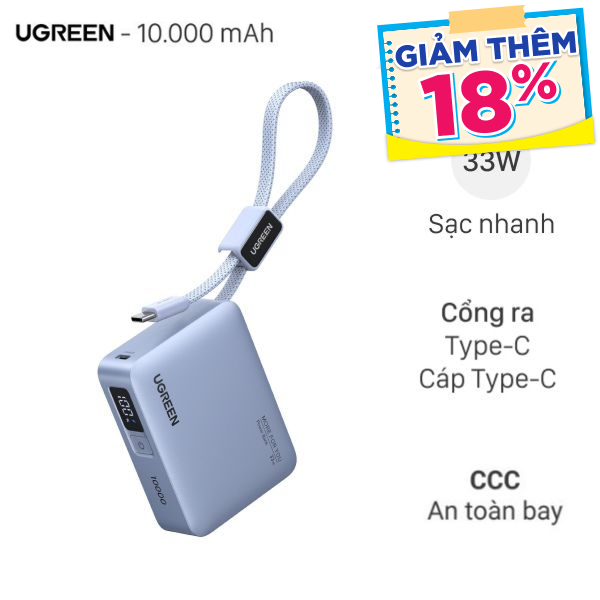 Ugreen 33W PB584