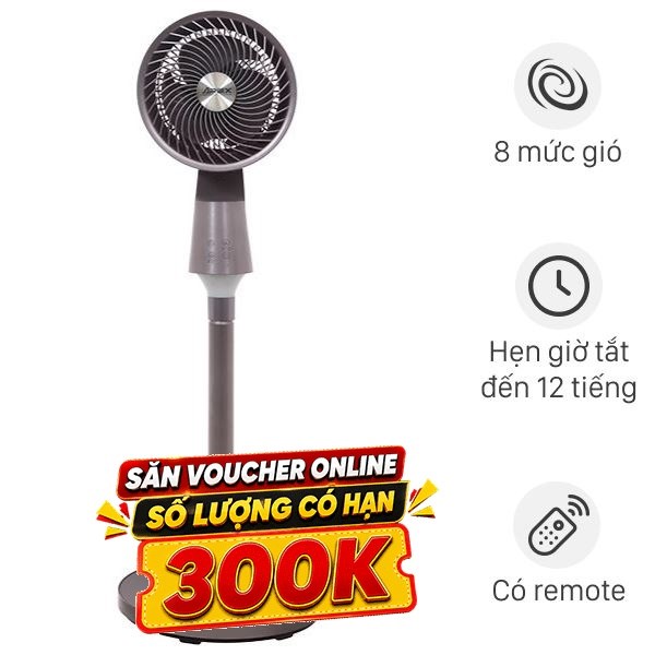 Quạt tuần hoàn Sunhouse  3 cánh APF7321G 40W