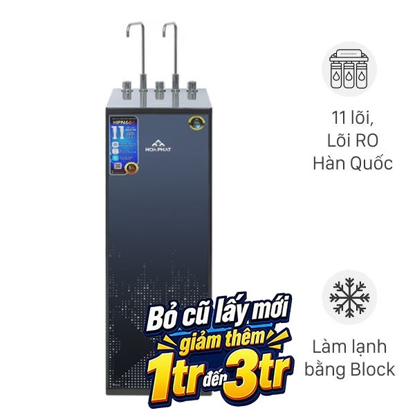 Máy lọc nước RO Hòa Phát HPN666