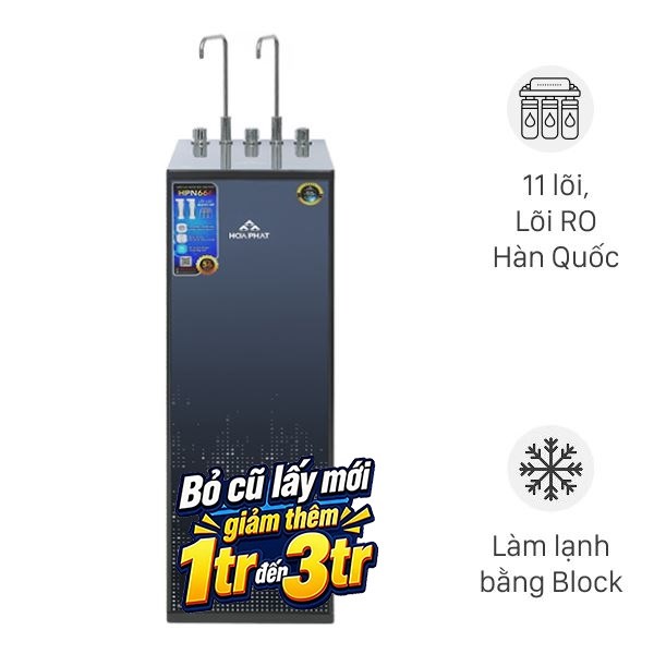 Máy lọc nước RO Hòa Phát HPN666