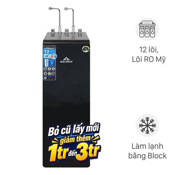 Máy lọc nước RO Hòa Phát HPN669