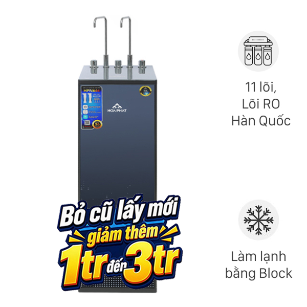 Máy lọc nước RO Hòa Phát HPN666