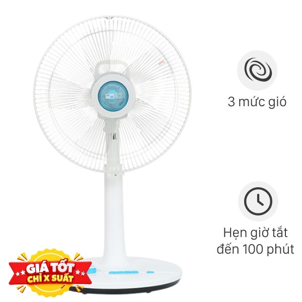 Quạt lửng AC  5 cánh ALF02A145 50W