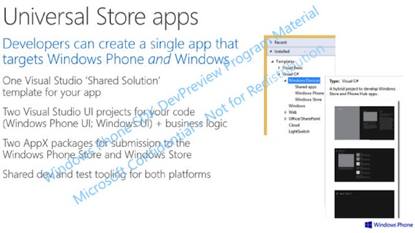Kho ứng dụng chung
