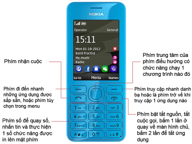 Hướng dẫn sử dụng bàn phím Nokia 105 phiên bản thứ 4