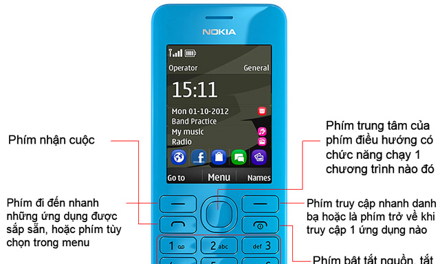 Nokia làm điện thoại cấu hình cao trên nền tảng đơn giản  VnExpress Số hóa