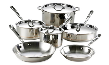 Các loại nồi sử dụng được trên bếp từ