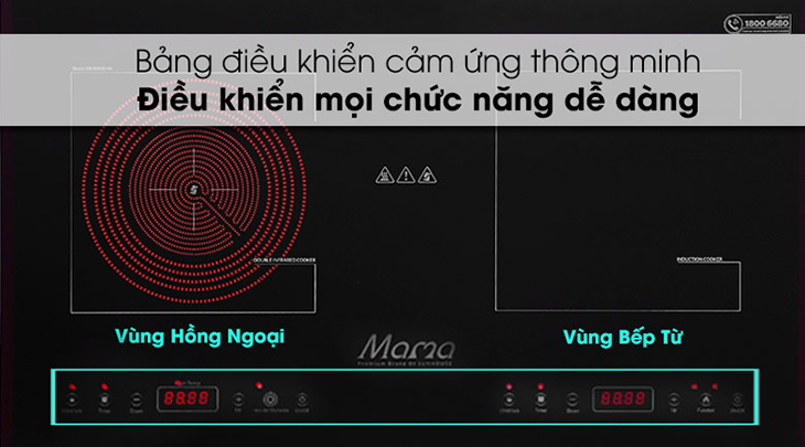 Bảng điều khiển của bếp Bảng điều khiển của bếp