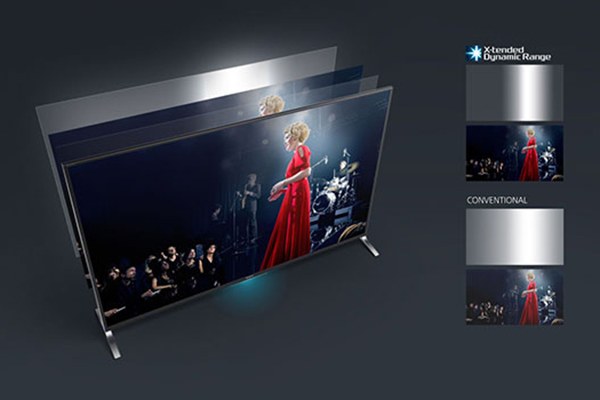 X-tended Dynamic Range® PRO cho chất lượng hình ảnh tối ưu X-tended Dynamic Range® PRO cho chất lượng hình ảnh tối ưu