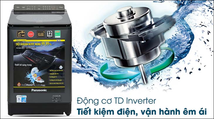 Máy giặt cửa trên tiêu tốn ít điện năng hơn Máy giặt cửa trên tiêu tốn ít điện năng hơn
