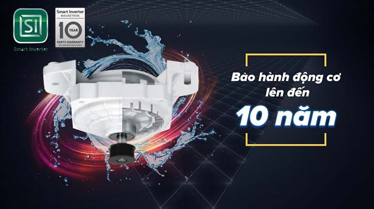 Máy giặt cửa trên có tuổi thọ trung bình cao Máy giặt cửa trên có tuổi thọ trung bình cao
