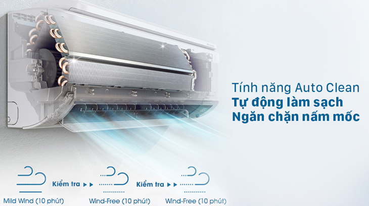 Điều hòa Samsung Inverter 1 HP AR10TYHYCWKNSV được trang bị chức năng tự làm sạch Auto Clean​ giúp tiết kiệm chi phí vệ sinh và tăng tuổi thọ.