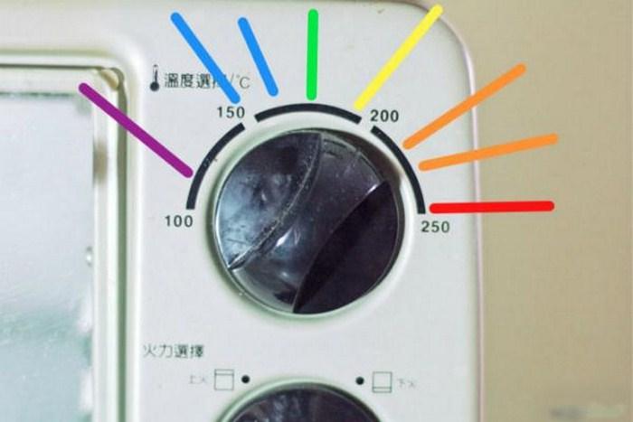 Bước 4: Phạm vi nhiệt độ sử dụng Bước 4: Phạm vi nhiệt độ sử dụng