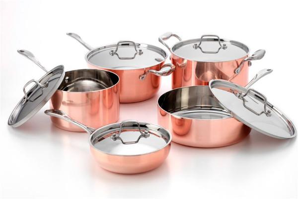 Choose the right pan and pan size