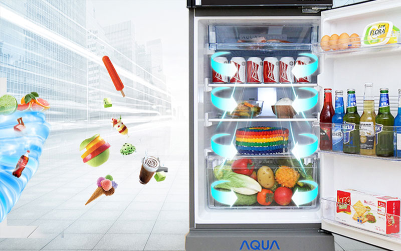 Tủ lạnh AQUA Inverter 281 lít AQR-I287BN PS Tủ lạnh AQUA Inverter 281 lít AQR-I287BN PS