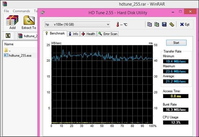 Giao diện kiểm tra tốc độ USB của phần mềm HD Tune