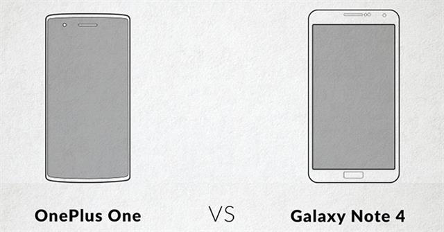 Galaxy Note 4