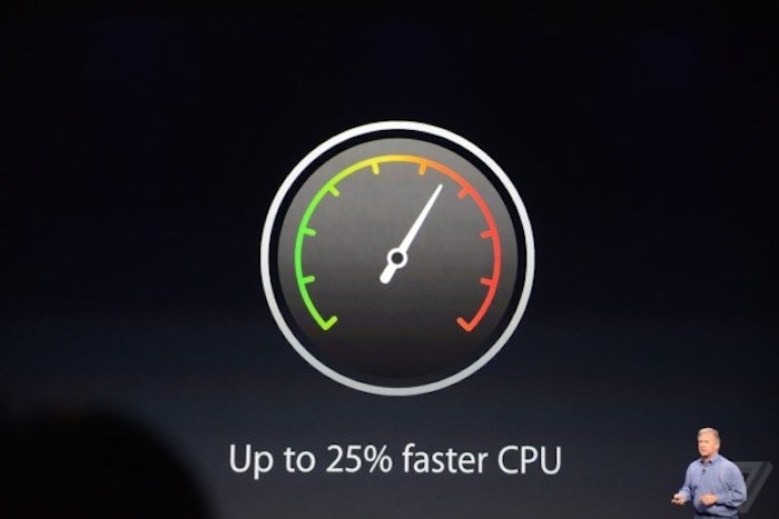 Chip xử lý Apple A8 mạnh như thế nào?
