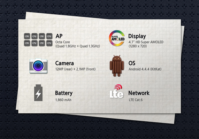 Galaxy Alpha – Smartphone có thiết kế đẹp nhất của Samsung