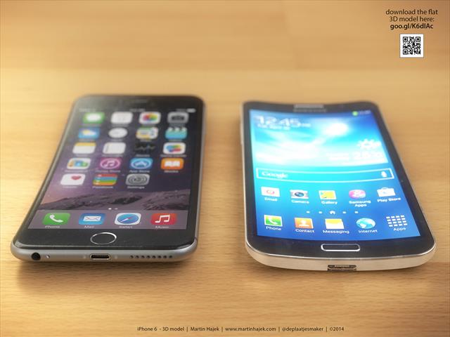 iPhone 6 cong bên cạnh Galaxy Round