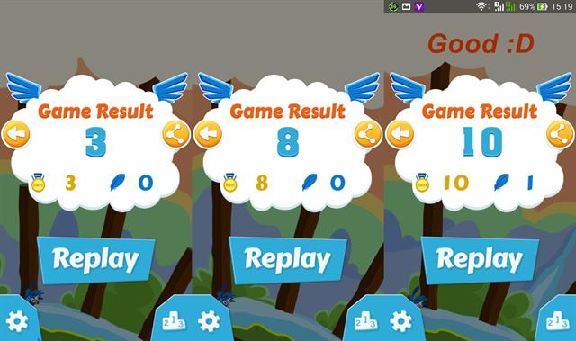 Bạn có cảm thấy hơi choáng sau khi chơi Tourist Bird và đạt được số điểm tối đa tầm bao nhiêu?