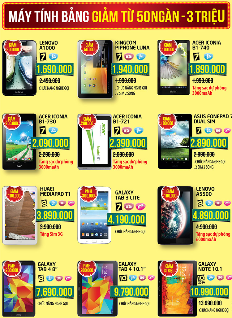 Máy tính bảng giá sốc