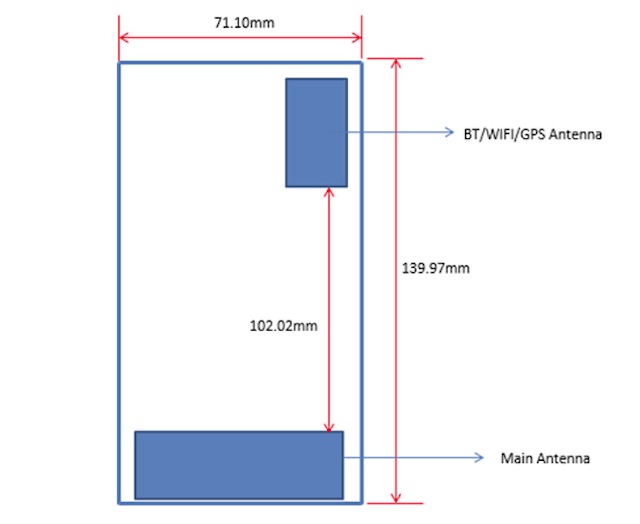 Chứng nhận từ FCC