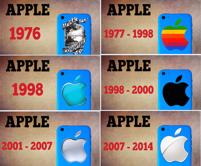 Các tập đoàn nổi tiếng thế giới thay đổi logo của họ như thế nào? > Apple