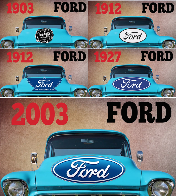 Các tập đoàn nổi tiếng thế giới thay đổi logo của họ như thế nào? > Hãng xe hơi Ford
