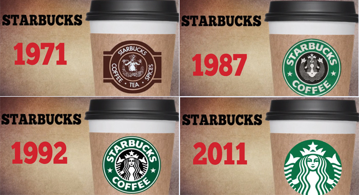 Các tập đoàn nổi tiếng thế giới thay đổi logo của họ như thế nào? > Starbucks
