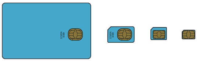 SIM đang ngày càng nhỏ dần'