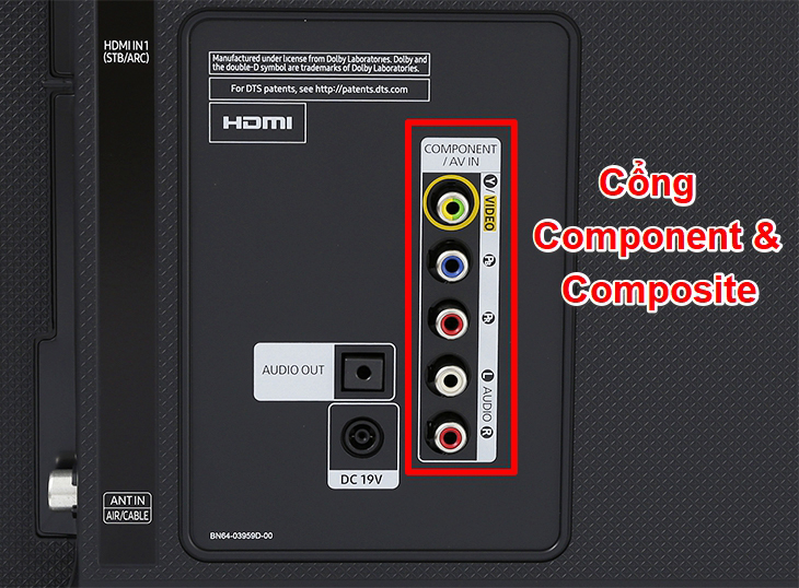 Cổng kết nối Component tích hợp Composite