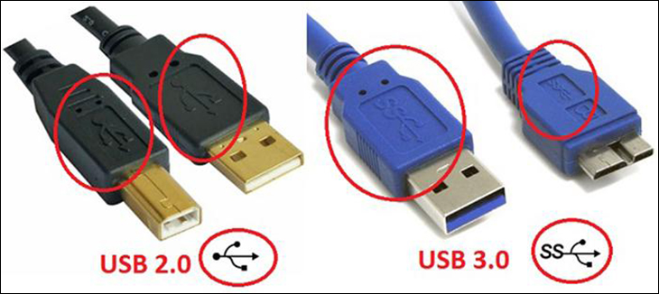 Kết nối bằng cổng USB