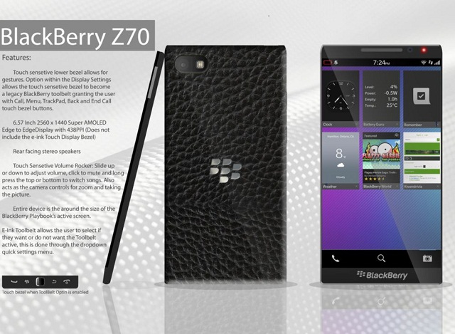 BlackBerry Z70