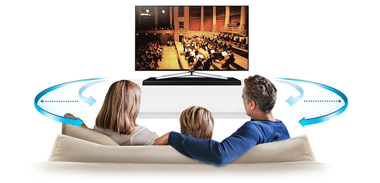 Công nghệ âm thanh được ứng dụng trên tivi Samsung