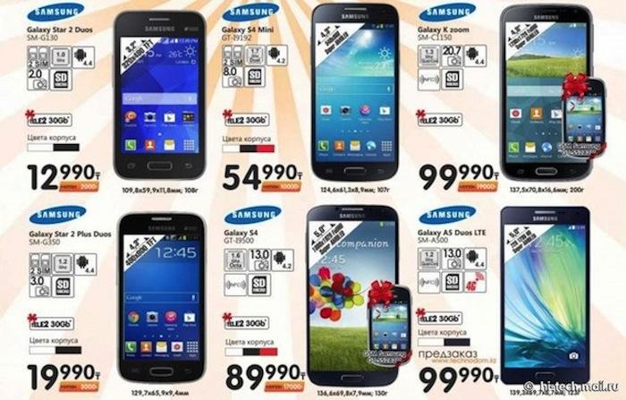 Galaxy A5 có giá bán khá cao