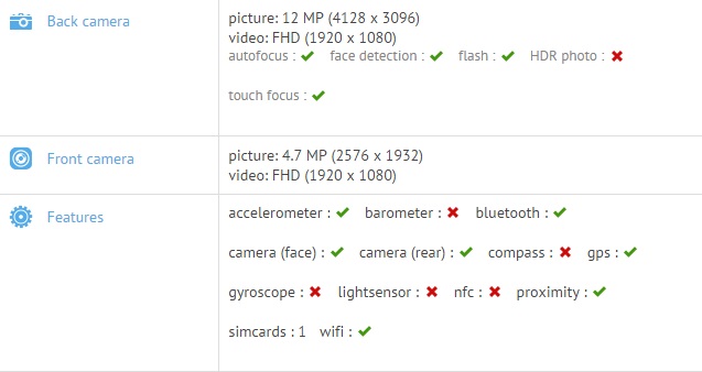 Bạn thấy cấu hình của Galaxy Grand 3 thế nào?