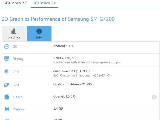Galaxy Grand 3 lộ diện với cấu hình rất hấp dẫn