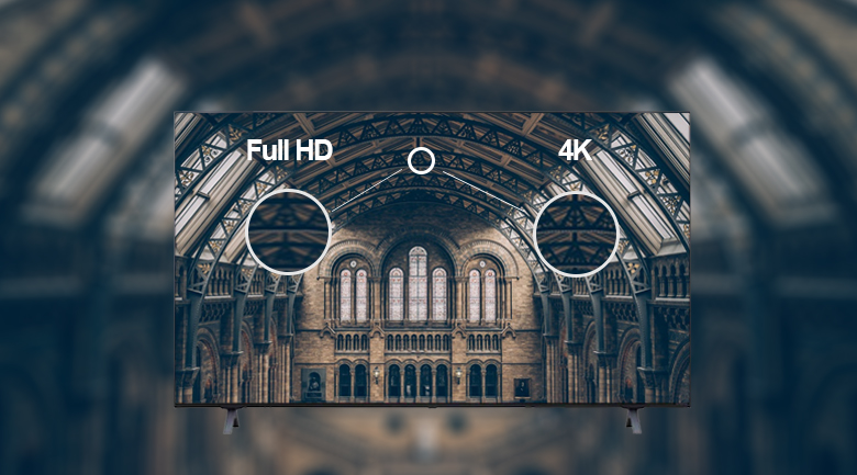 Tivi Uhd, Tivi 4K Là Gì? Khác Biệt Giữa Tivi 4K Với Tivi Hd Và Full Hd