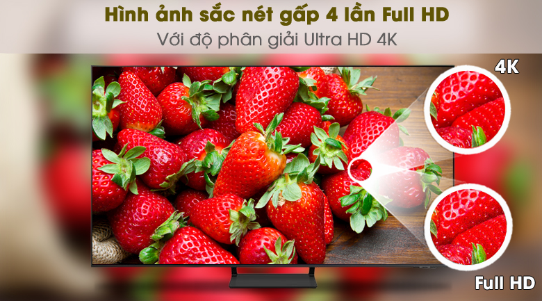 Tivi UHD, Tivi 4K là gì? Điểm khác biệt giữa tivi 4K so với tivi HD và tivi Full HD > Smart Tivi QLED 4K 55 inch Samsung QA55Q65A