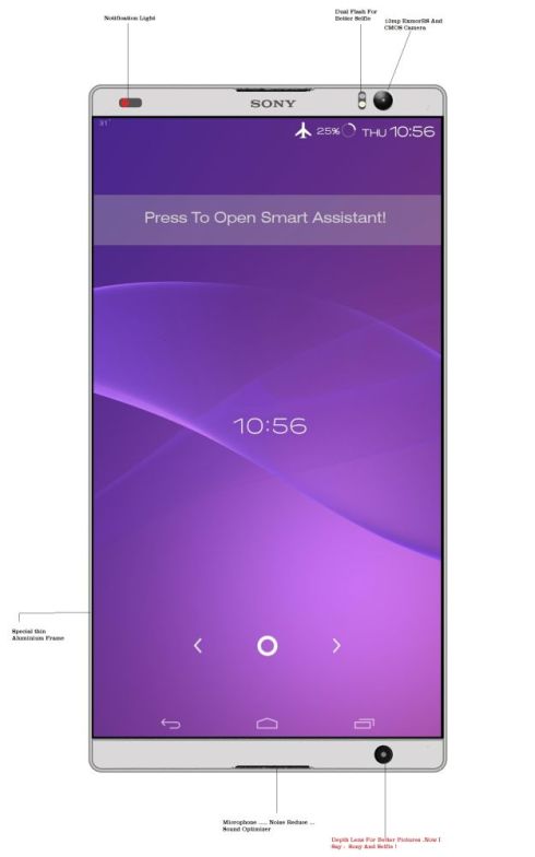 Concept Xperia C4