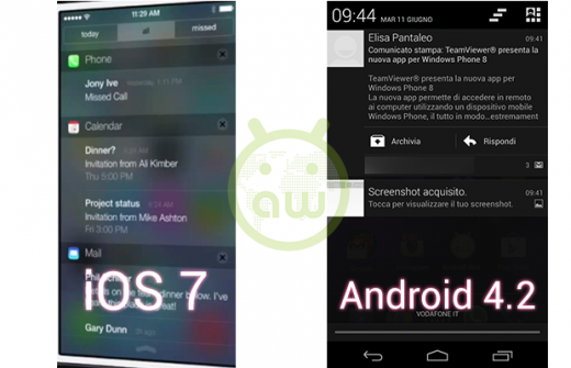 Trung tâm thông báo của iOS và Android